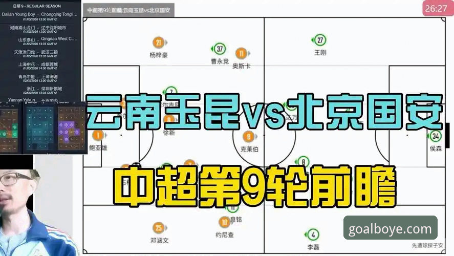 中超第九轮经典对决实用观赛指南：云南玉昆3-3北京国安回顾